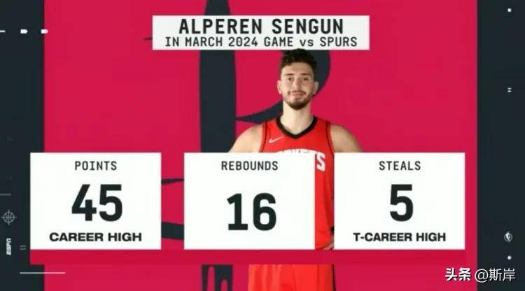 开云体育登录-关于马刺逆转火箭，拉文关键制胜的信息