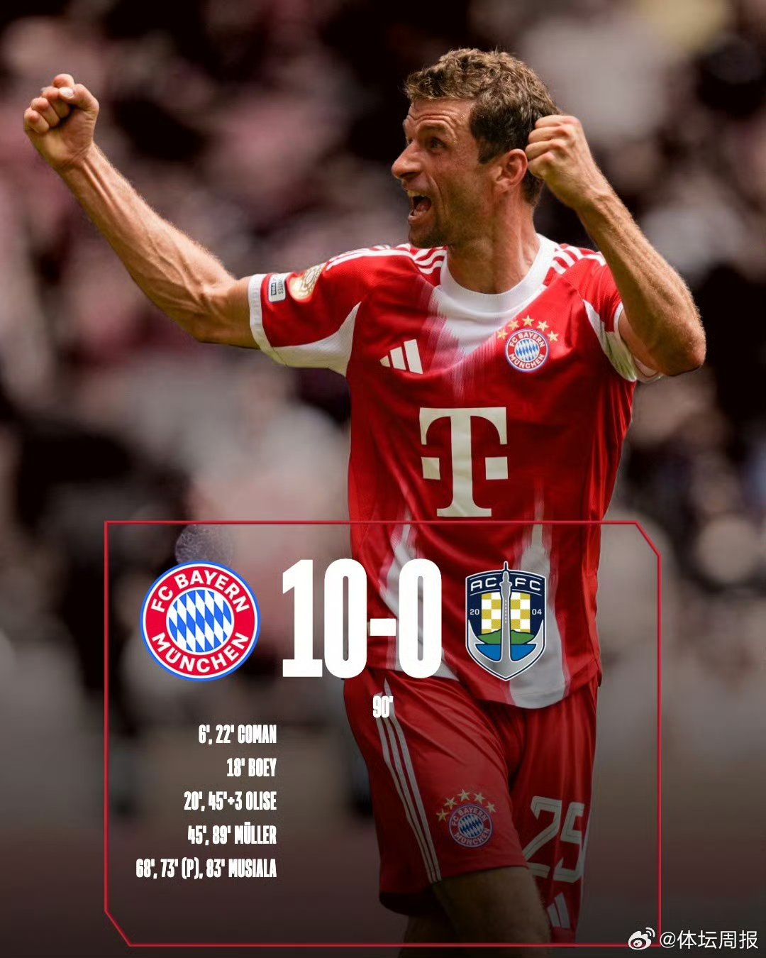 拜仁绝杀曼联，迪马利亚带队取胜